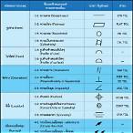 แปลความหมายรูปในล็อตเตอรี่